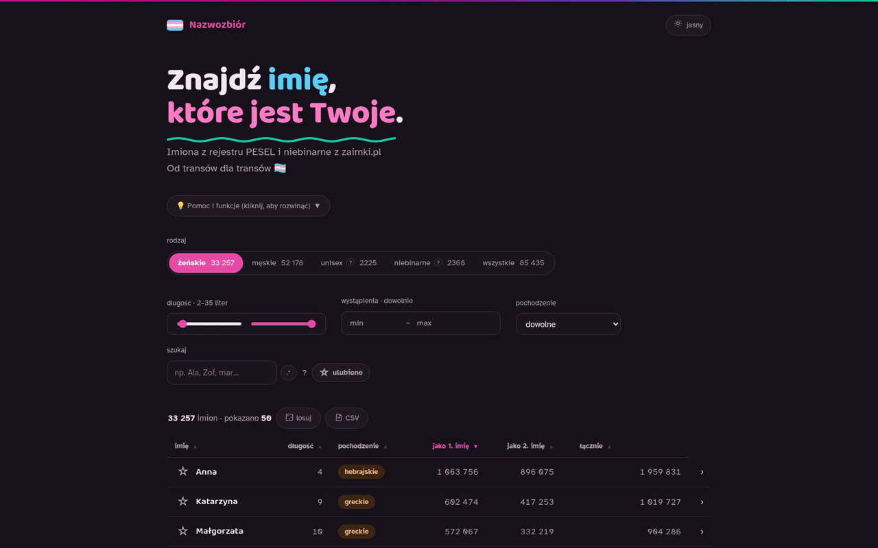 Nazwozbior.pl homepage screenshot